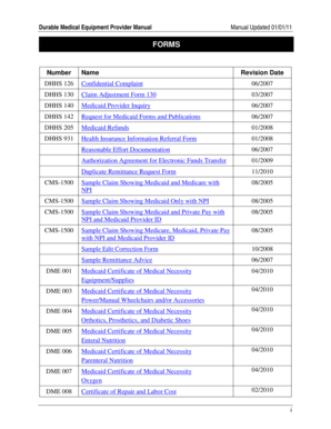 South Carolina Confidential Complaint Form