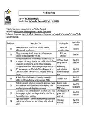 Work Plan Form Applicant: The Watershed Project Watershed Name: San Pablo Bay WatershedHUC code 91B 18050002 Watershed Goal: Improve water quality in the San Pablo Bay Watershed Objective 2#: Reduce pollution and trash impairment in San - -