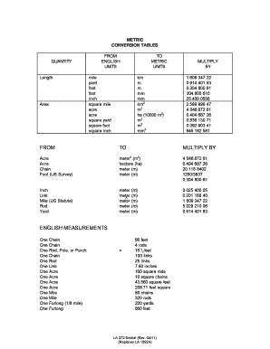 Metric conversion table - METRIC CONVERSION TABLES QUANTITY Length Area FROM ENGLISH UNITS mile yard foot foot inch square mile acre acre square yard square foot square inch TO METRIC UNITS km m m mm mm km2 m2 ha (10000 m2) m2 m2 mm2 MULTIPLY BY 1