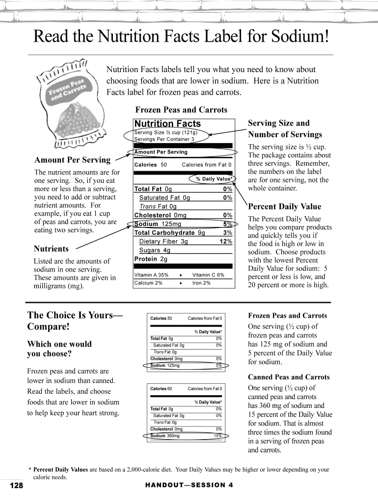 Fillable Online Read the Nutrition Facts Label for Sodium Fax Email