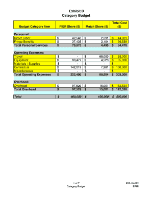 fillable online energy ca exhibit b category budget budget category personal budget category