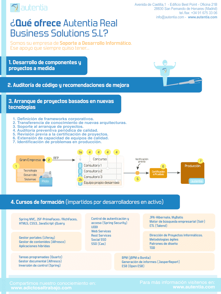 com Qu ofrece Autentia Real Business Solutions S Vista previa en la página 1