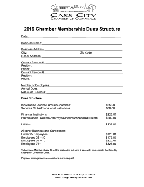 2016 Dues Structure - Cass City Chamber of Commerce