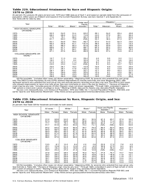 Fillable Online Table 229 Fax Email Print - pdfFiller