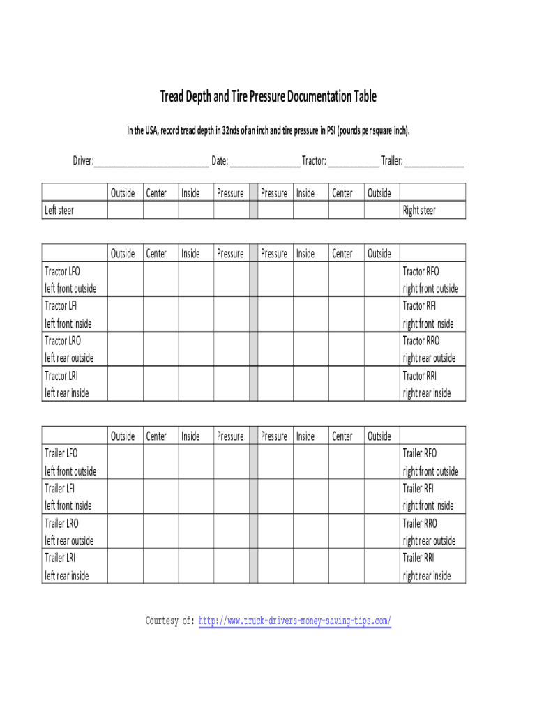 tire tread depth chart Preview on Page 1