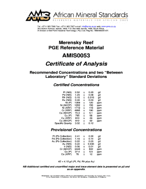 AMIS0053 Certificate of Analysis - amis co