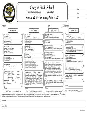 Visual and Performing Arts 4-Year Plan - Joseph A. Gregori High ...