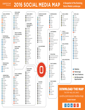 google maps slideshare edit