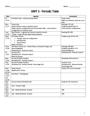 UNIT 5 - Periodic Table - Miss Clark039s Website