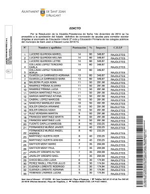 N Nombre y apellidos Puntuacin % Importe C