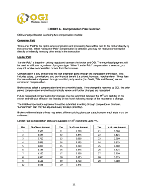 Lender Paid Compensation Plan - OGI Mortgage Bankers