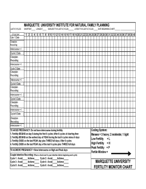 15 Printable online fertility chart Forms and Templates - Fillable Samples in PDF, Word to ...