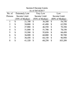 Fillable Online Section 8 Income Limits Fax Email Print - pdfFiller