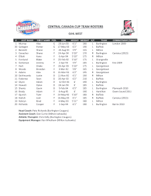 Ontario Junior Hockey League Team Roster
