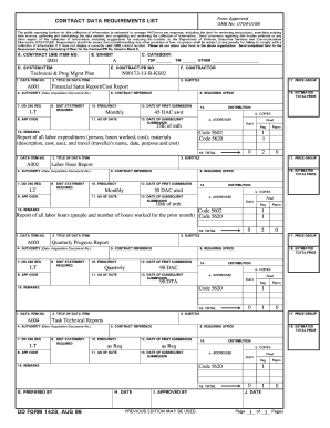 Contract Data Requirements List