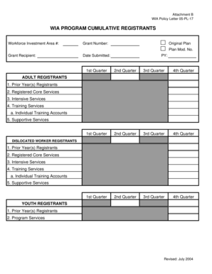 WIA Program Cumulative Registrants Report