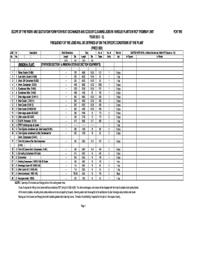 Quotation Form & Scope of the Work