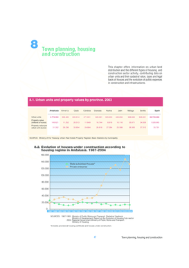 Simple personal budget example - Andalusia. Basic Data 2005 - Junta de Andaluc a