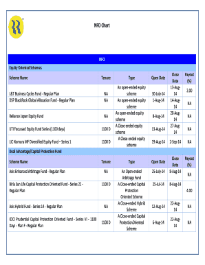 NFO 3.doc. Instructions for Schedule E (Form 1040), Supplemental Income and Loss