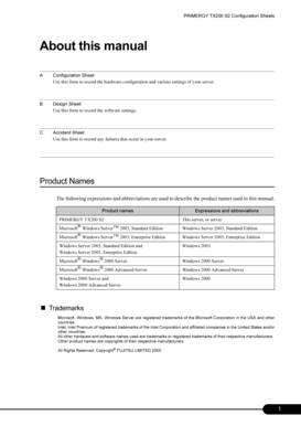 PRIMERGY TX200 S2 Configuration Sheets