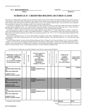 Schedule D - Creditors Holding Secured Claims