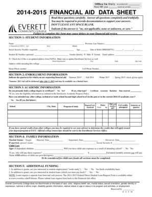 2014-2015 Financial Aid Data Sheet