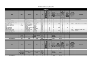 2014 Statewide Emergency Shelter Plan