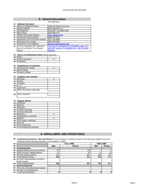 Common Data Set 2002-2003
