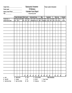 Backcountry Horsemen Volunteer Hours Report