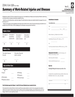 Osha 300 form printable - OSHA s Form 300A Year 20 Summary of Work-Related Injuries ...