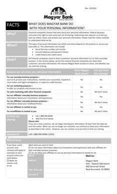 Magyar Bank Privacy Notice