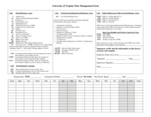 University of Virginia Time Management Form