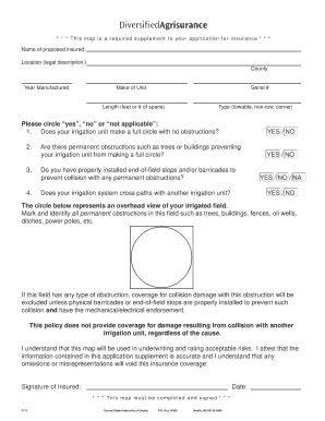 Irrigation Application Map