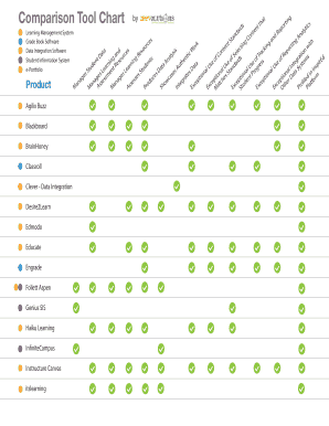 Fillable Online Comparison Tool Chart Fax Email Print - pdfFiller