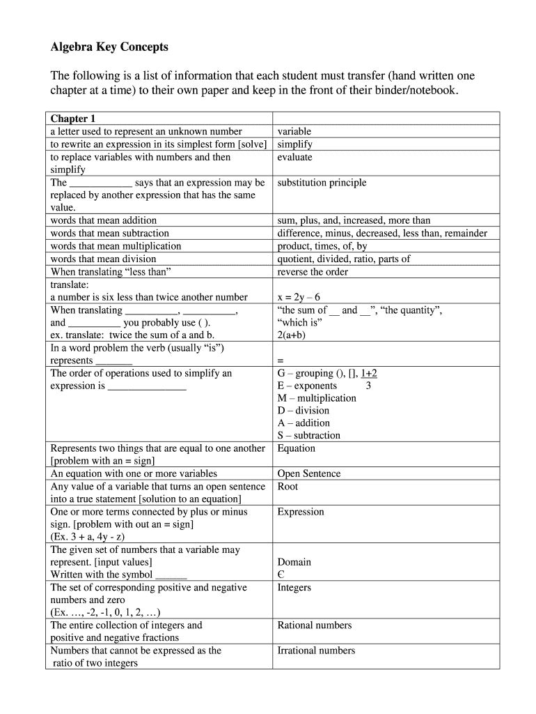Fillable Online The front and back of the flashcards should each be ...