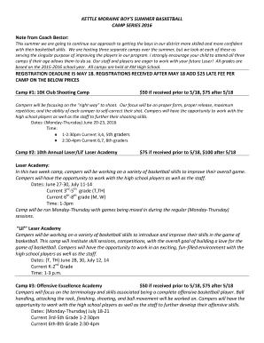 Printable motorcycle inspection checklist - Boys Summer Basketball Camps - Kettle Moraine School District - kmsd