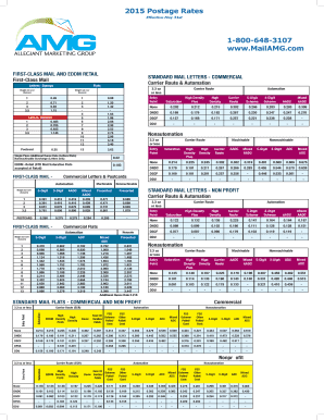 2015Postal Rate Chart Inside - Allegiant Marketing Group