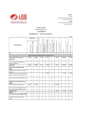 the Board of Central bank of the Republic of Armenia - armbusinessbank