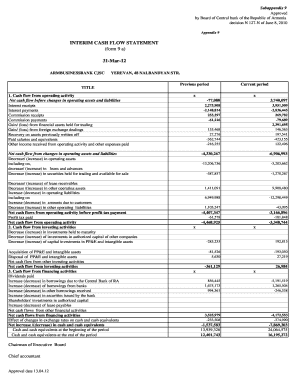 Subappendix 9 Approved by Board of Central bank of the Republic of Armenia decision N 127N of June 8, 2010 Appendix 9 INTERIM CASH FLOW STATEMENT (form 9 a) 31Mar12 ARMBUSINESSBANK CJSC YEREVAN, 48 NALBANDYAN STR - armbusinessbank