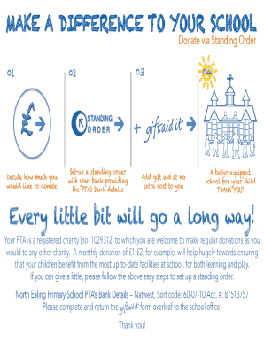 Please click here - North Ealing Primary School - northealingprimary