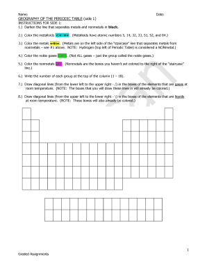 Name Date GEOGRAPHY OF THE PERIODIC TABLE side 1