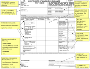 Certificate of Liability Insurance