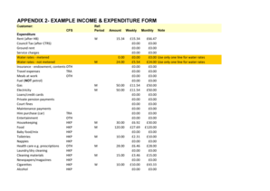 Income and Expenditure Form