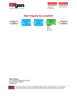 Item Inquiry by Location Form