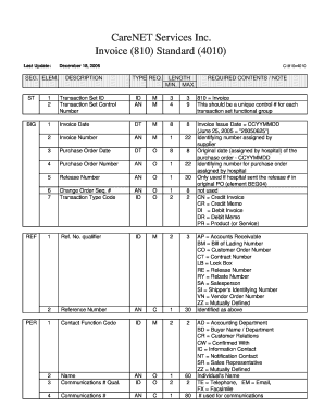 CareNET Invoice 810 Standard 4010