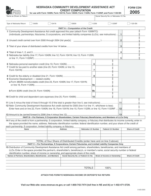 Nebraska Community Development Assistance Act Form CDN