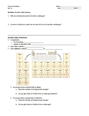 Electronegativity worksheet - Do Now Periodic Table Review 1 Why do all elements want