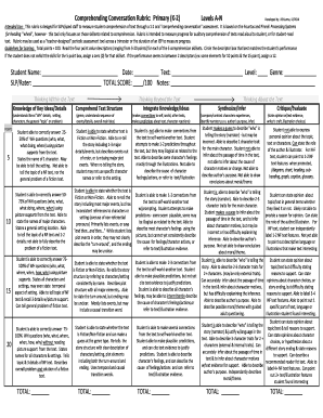 Comprehending Conversation Rubric Primary K-2 Levels A