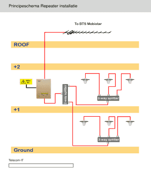 Principeschema Repeater installatie - btelecomb-bitbbbeb - telecom-it