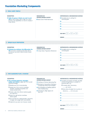 Marketing plan timeline example - Marketing planning amp resource guide - Schwab Advisor Services